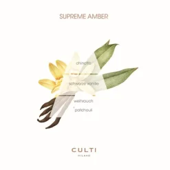 Culti Milano Culti Decor Diffuser Supreme Amber 500 ml- Diffuser