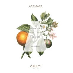 Culti Milano Culti Nachfüller Raumduft Aramara 1000 ml- Nachfüller & Stäbchen