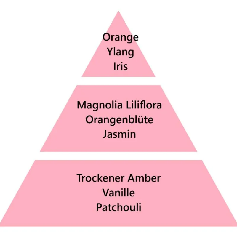 Maison Berger Paris Maison Berger Purpurfarbene Magnolie 500 ml- Nachfüller & Stäbchen