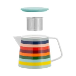 REMEMBER Teekanne Lorenzo- Kaffee & Tee